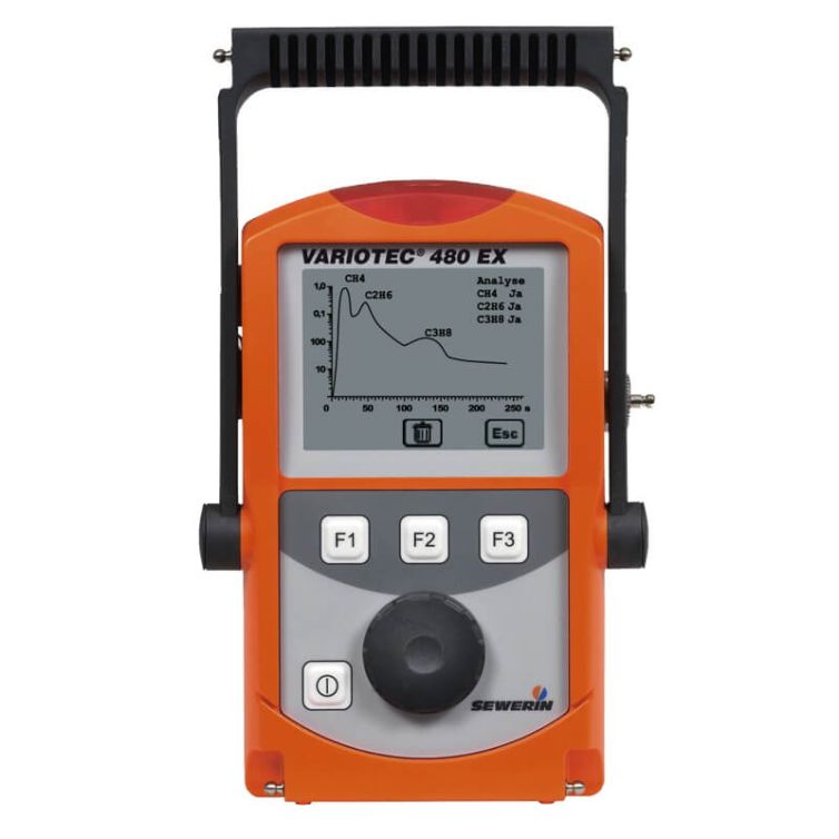 VARIOTEC 480 / 460 / 450 / 400 EX